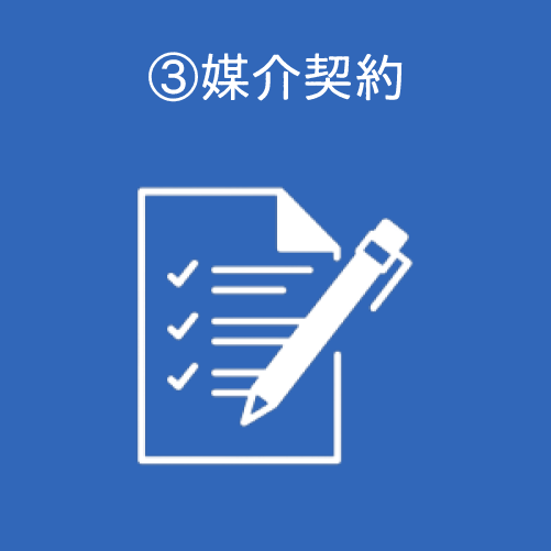 媒介契約
